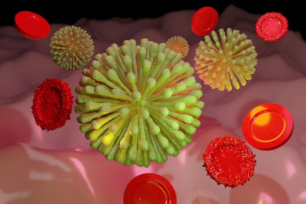Covid-19, corona, virus — illustrating Telomeres and Aging: What They Do and Don't Tell Us